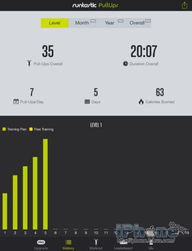 iPhone必備Runtastic系列運動健身軟件合集與手機(jī)軟件設(shè)計